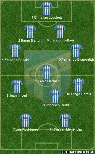 Atlético Tucumán Formation 2014