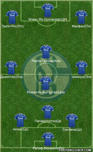 FC Schalke 04 Formation 2014