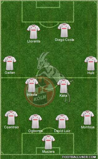 1.FC Köln Formation 2014