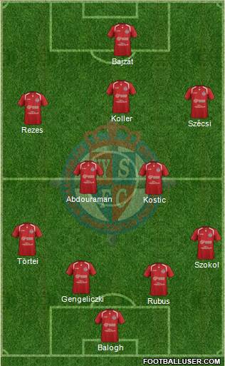 Nyíregyháza Spartacus FC Formation 2014