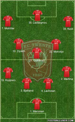 FC Twente Formation 2014