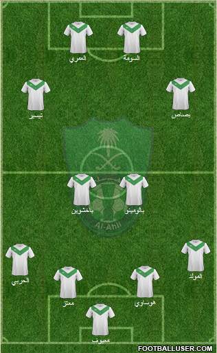 Al-Ahli (KSA) Formation 2014