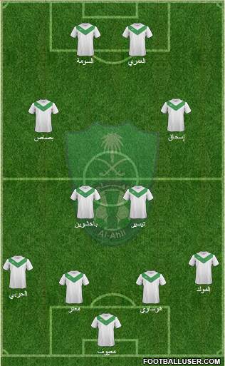 Al-Ahli (KSA) Formation 2014