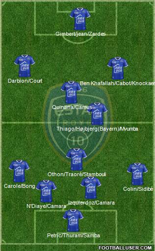 Esperance Sportive Troyes Aube Champagne Formation 2014