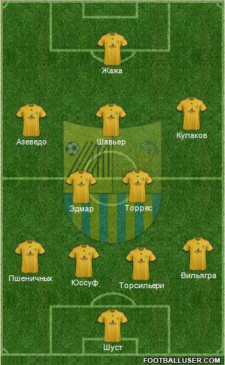 Metalist Kharkiv Formation 2014