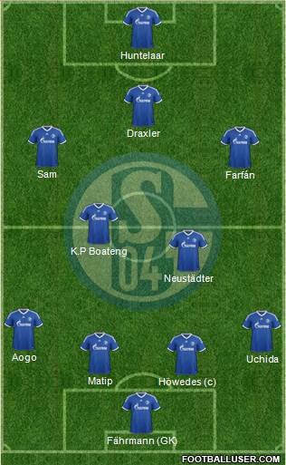 FC Schalke 04 Formation 2014