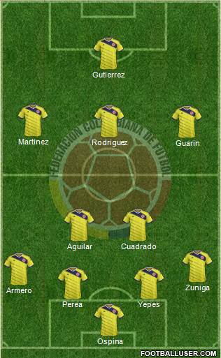 Colombia Formation 2014