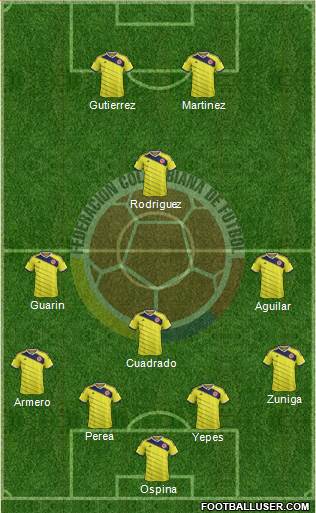 Colombia Formation 2014