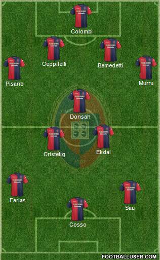 Cagliari Formation 2014