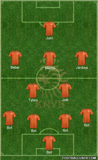 Holland Formation 2014