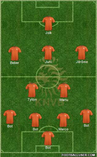 Holland Formation 2014