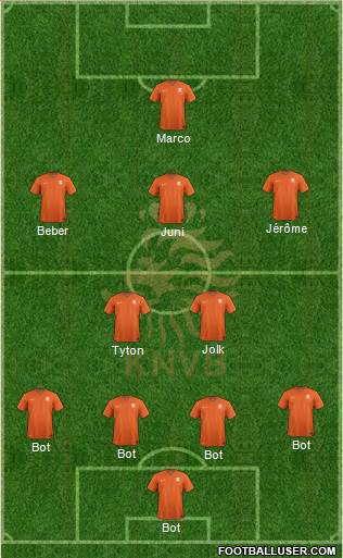 Holland Formation 2014