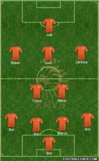 Holland Formation 2014