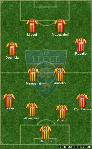 Lecce Formation 2014