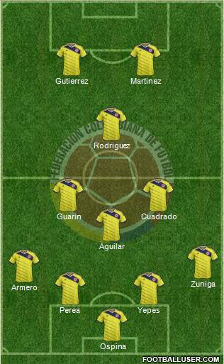 Colombia Formation 2014