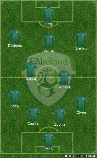 Ireland Formation 2014