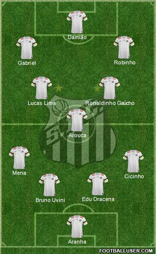 Santos FC Formation 2014