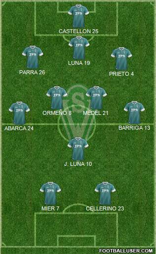 CD Santiago Wanderers S.A.D.P. Formation 2014