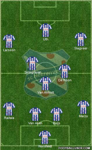 sc Heerenveen Formation 2014