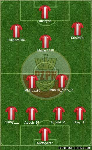 Poland Formation 2014