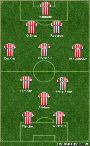 Sunderland Formation 2014