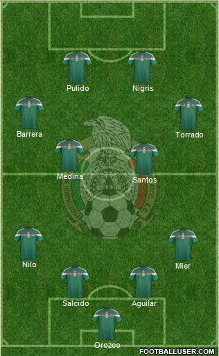 Mexico Formation 2014