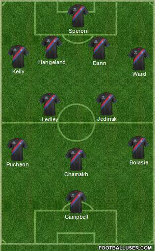 Crystal Palace Formation 2014