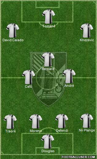 Vitória Sport Club Formation 2014