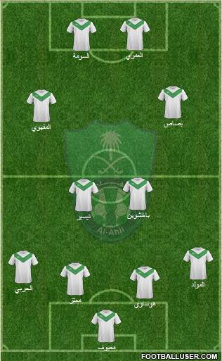 Al-Ahli (KSA) Formation 2014