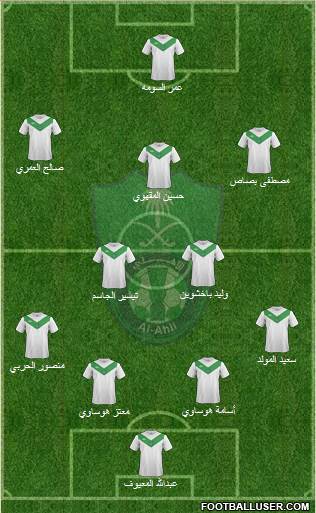 Al-Ahli (KSA) Formation 2014