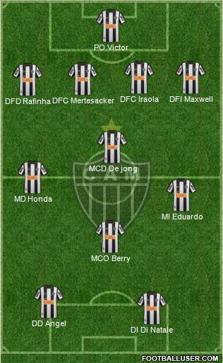 C Atlético Mineiro Formation 2014