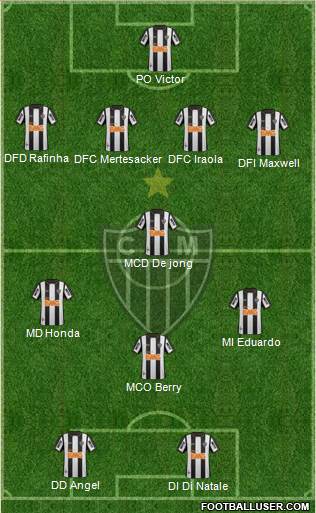 C Atlético Mineiro Formation 2014