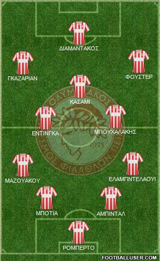 Olympiakos SF Piraeus Formation 2014