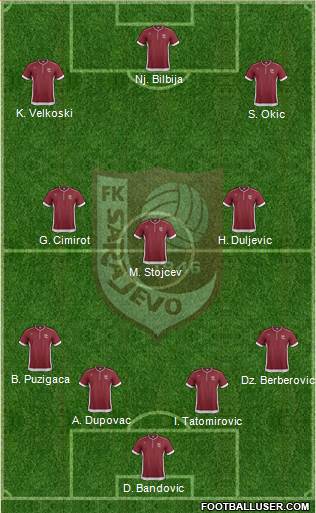 FK Sarajevo Formation 2014