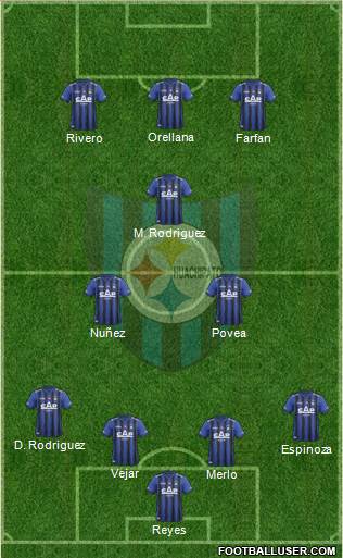 CD Huachipato Formation 2014