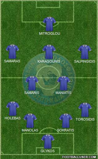 Greece Formation 2014