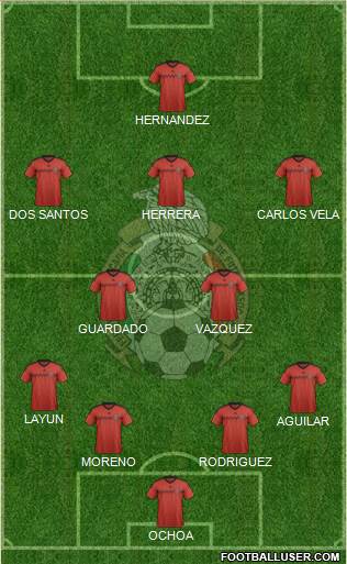 Mexico Formation 2014