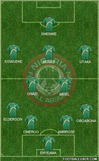 Nigeria Formation 2014