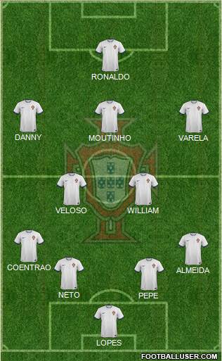 Portugal Formation 2014