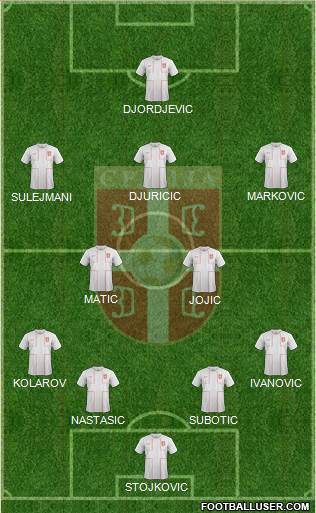 Serbia Formation 2014