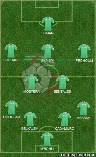 Algeria Formation 2014