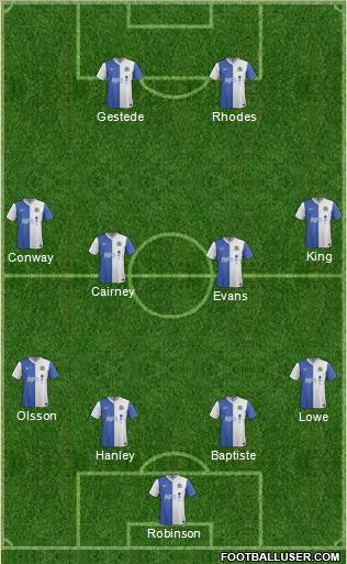 Blackburn Rovers Formation 2014