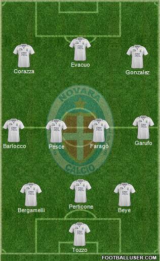 Novara Formation 2014