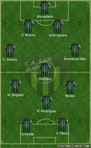 San Martín de San Juan Formation 2014