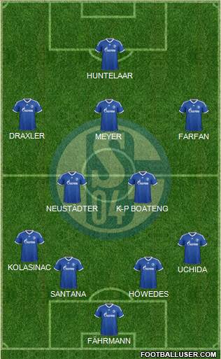 FC Schalke 04 Formation 2014