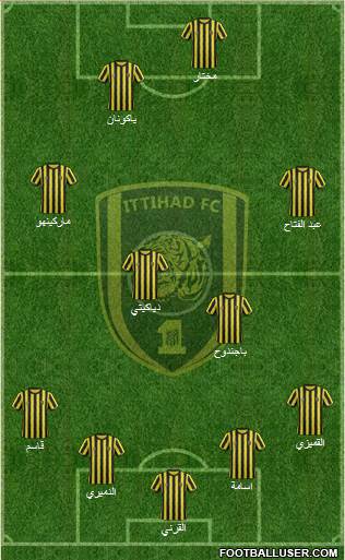 Al-Ittihad (KSA) Formation 2014