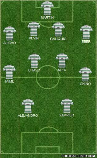 Celtic Formation 2014