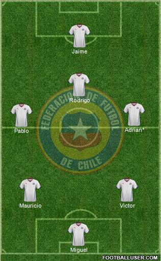 Chile Formation 2014