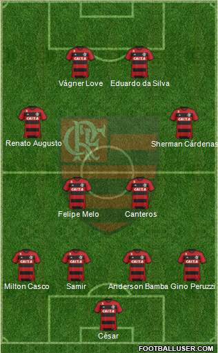 CR Flamengo Formation 2014