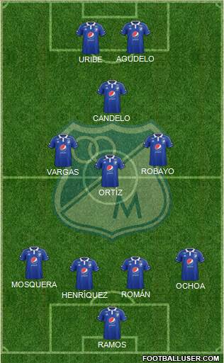 CD Los Millonarios Formation 2014